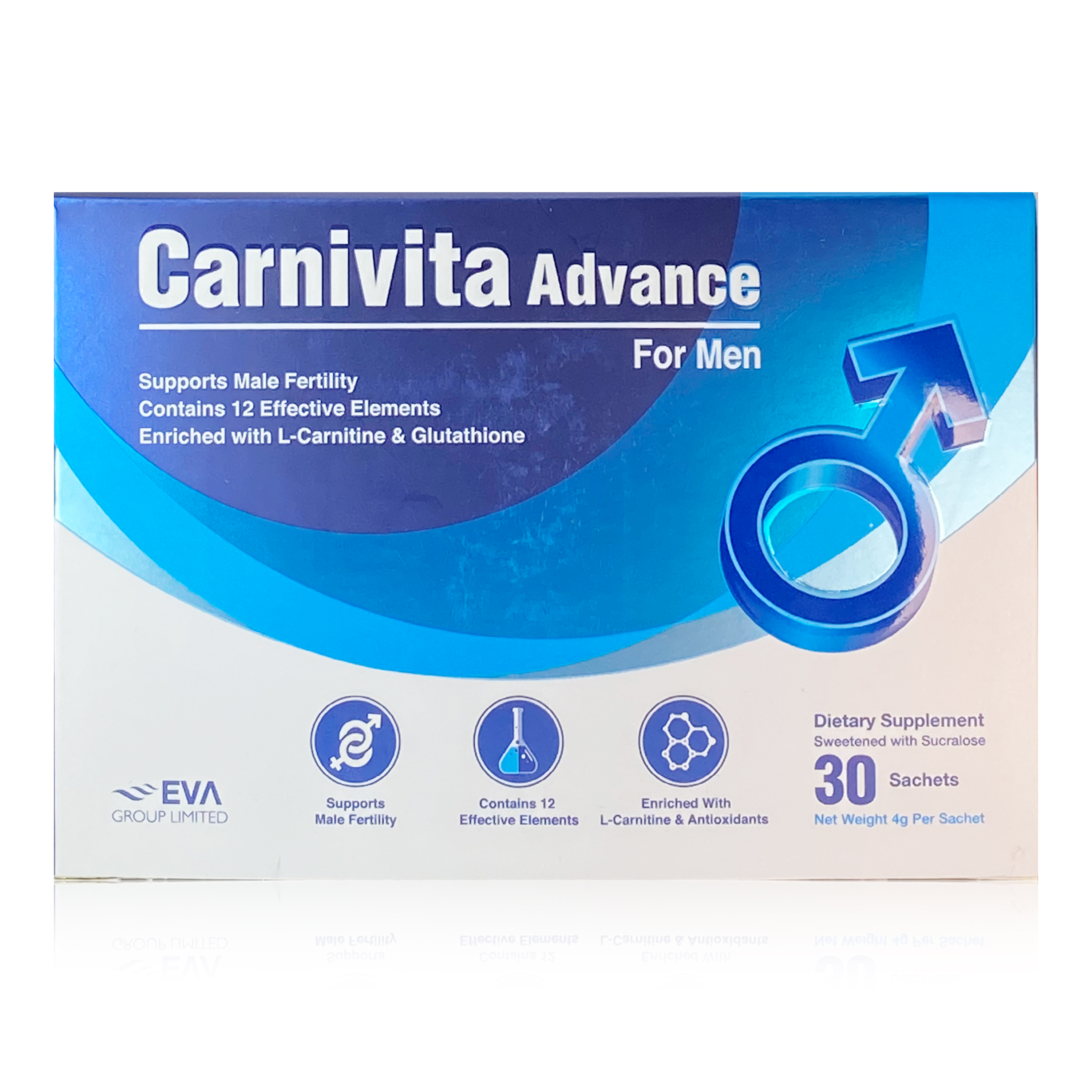 Carnivita product selection