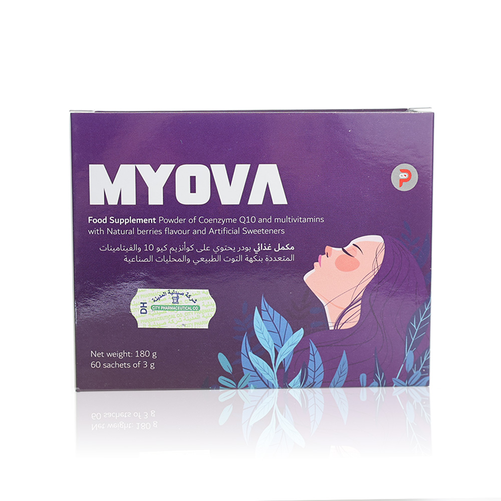 Myova product selection