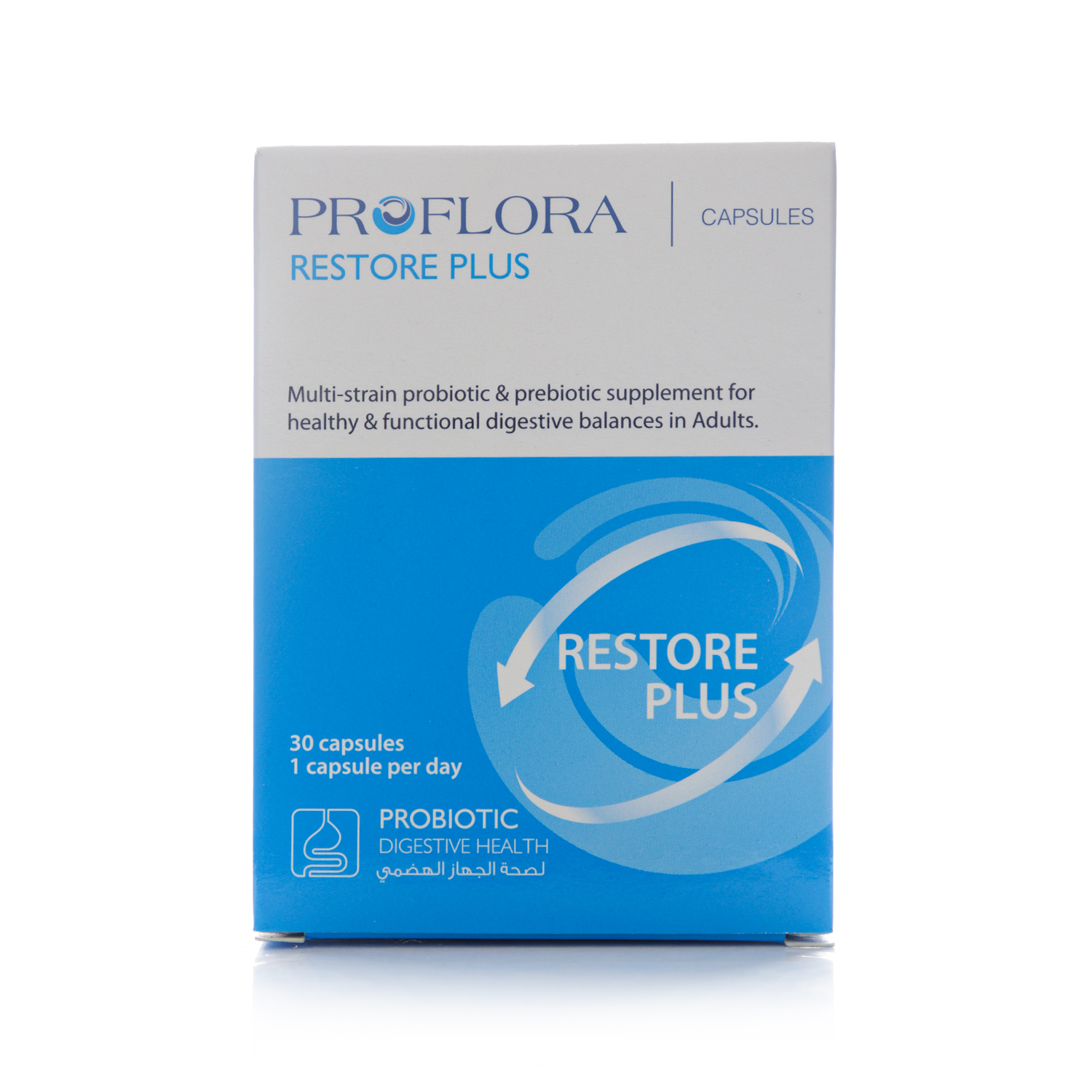 Proflora product selection
